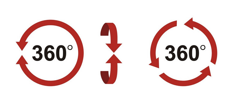 ʲô360ιˮ