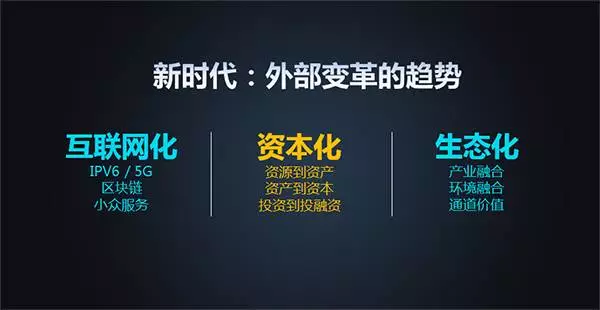 互聯(lián)網(wǎng)+的時代背景下，供水行業(yè)怎樣應(yīng)對改革？